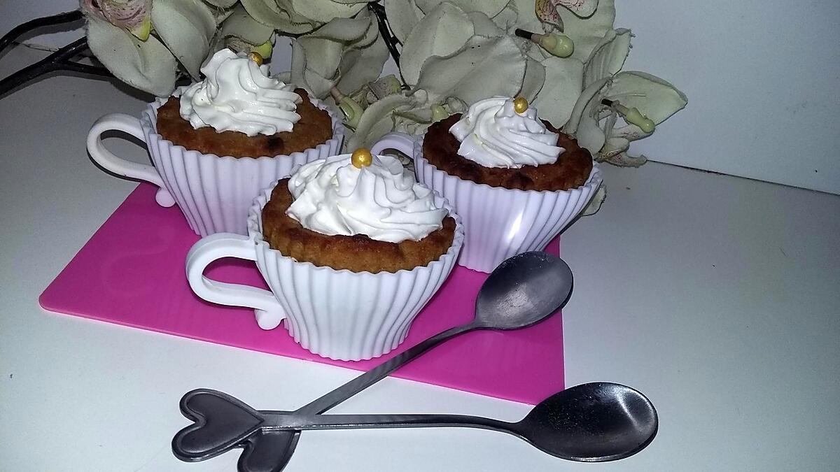 recette Cupcakes tasses au beurre de cacahuète