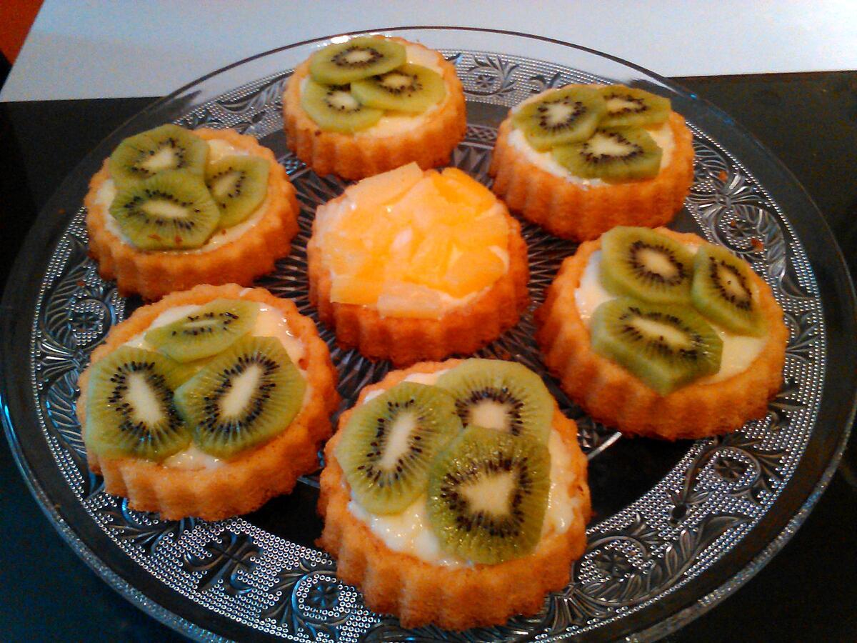 recette Tartelettes au kiwi