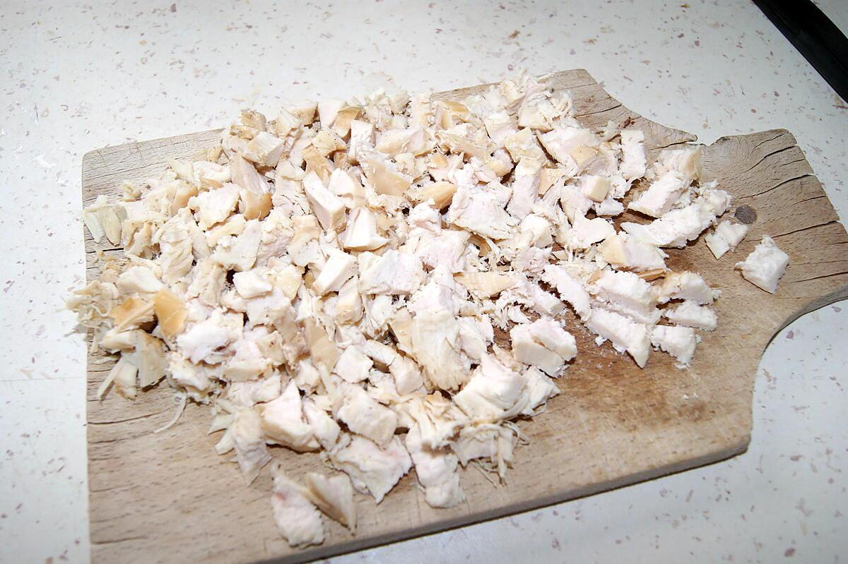 recette Blancs de poulet au curcumin