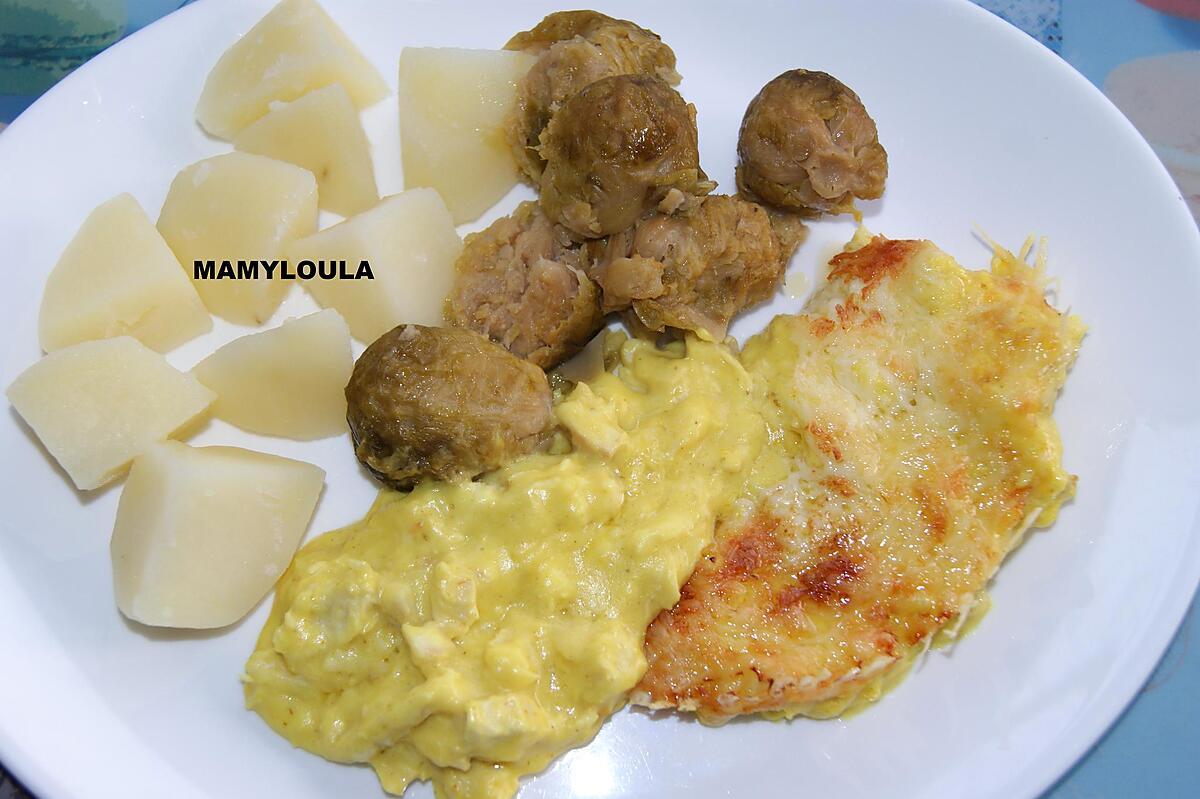 recette Blancs de poulet au curcumin