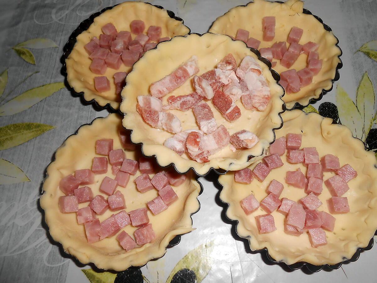 recette TARTELETTES AU JAMBON FROMAGE