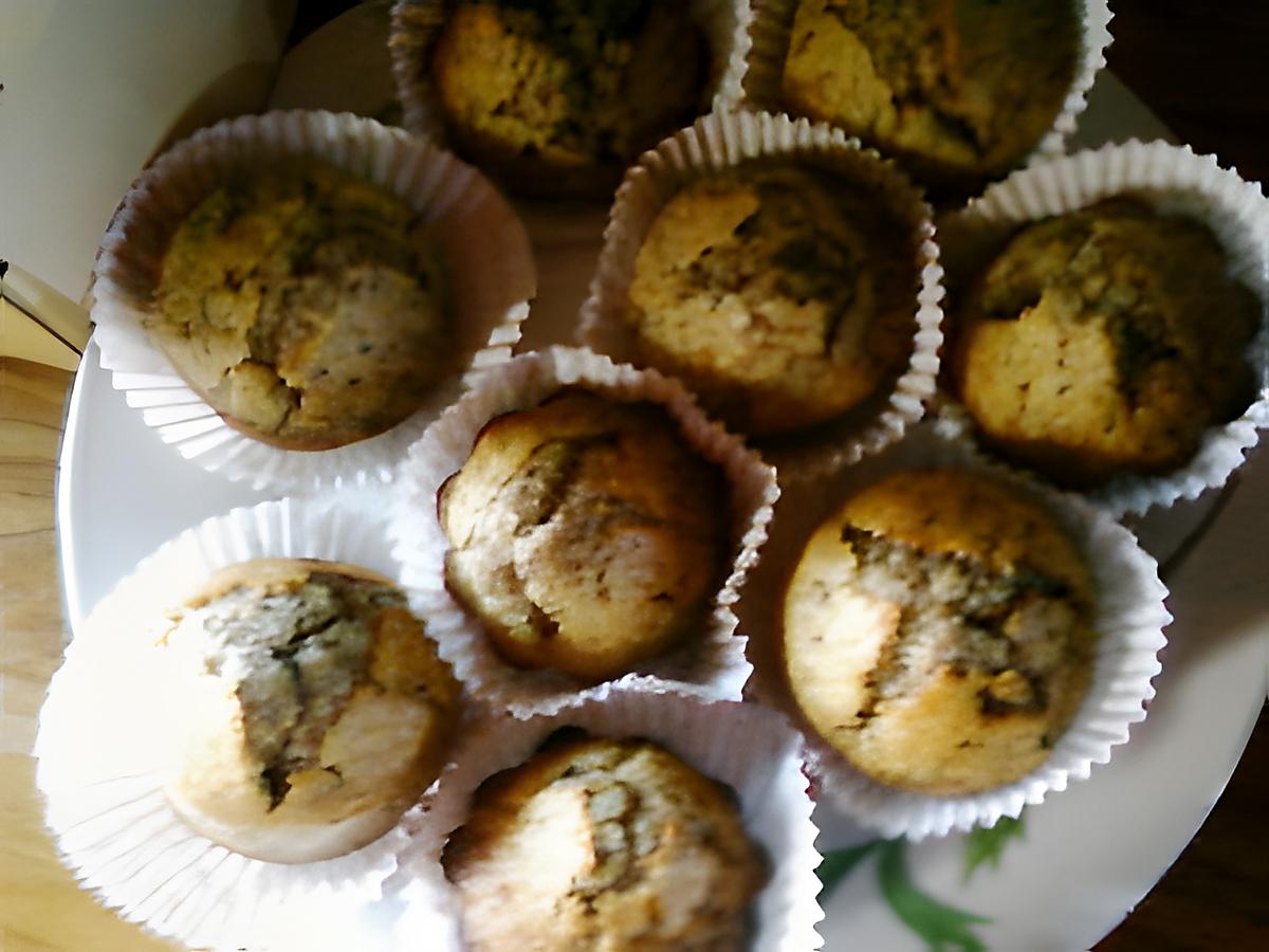 recette Muffins aux éclats de chocolat