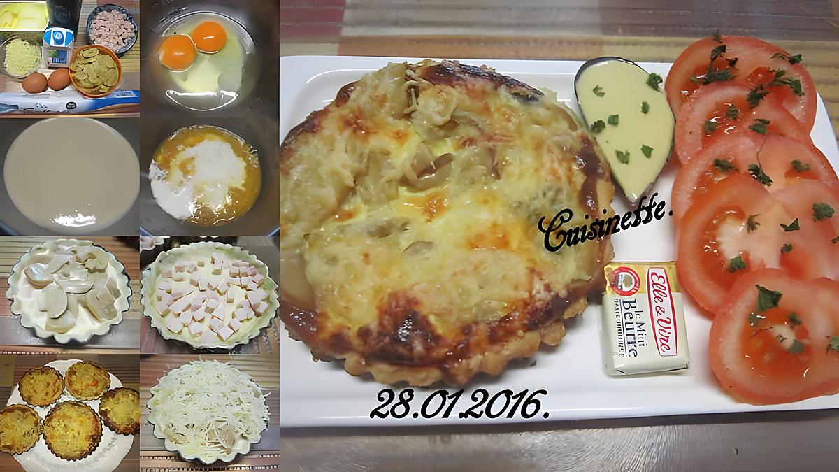 recette Quiches au jambon et champignons.