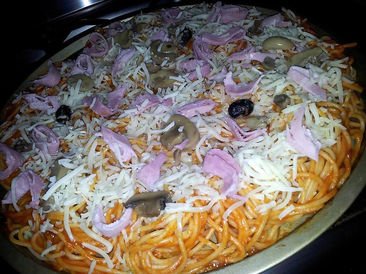 recette Pizza de spaghettis à la reine