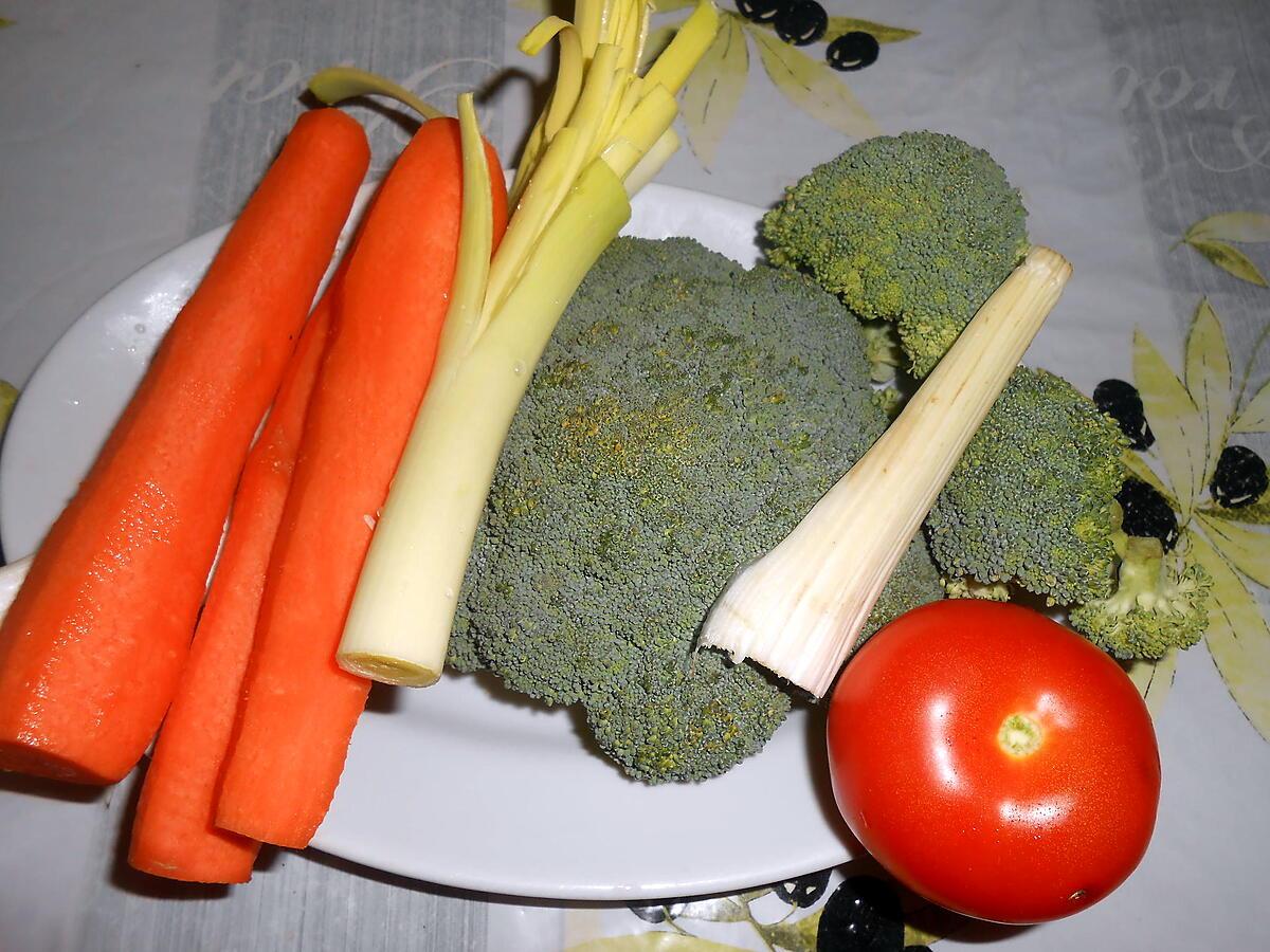 recette POT AU FEU A L'ITALIENNE ET SA SAUCE VERTE