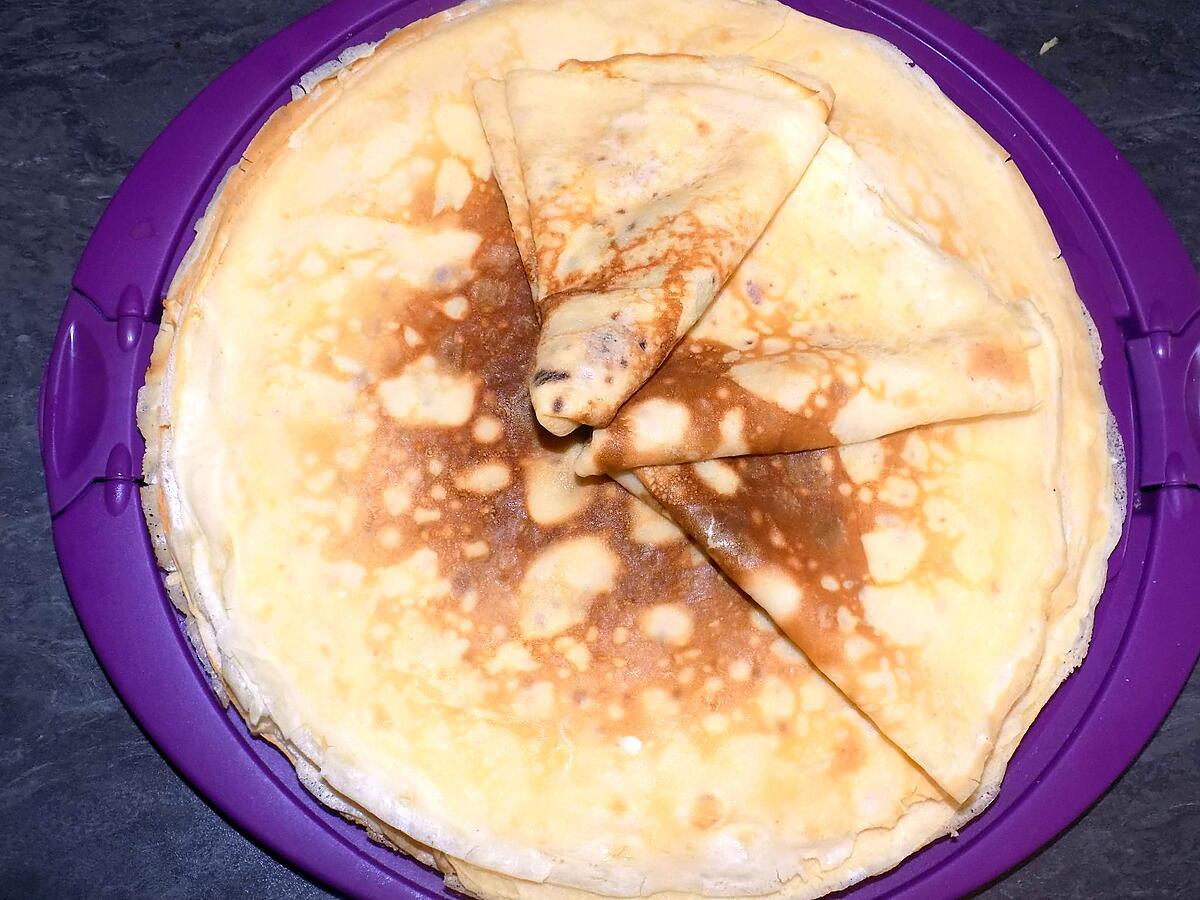 recette Crêpes