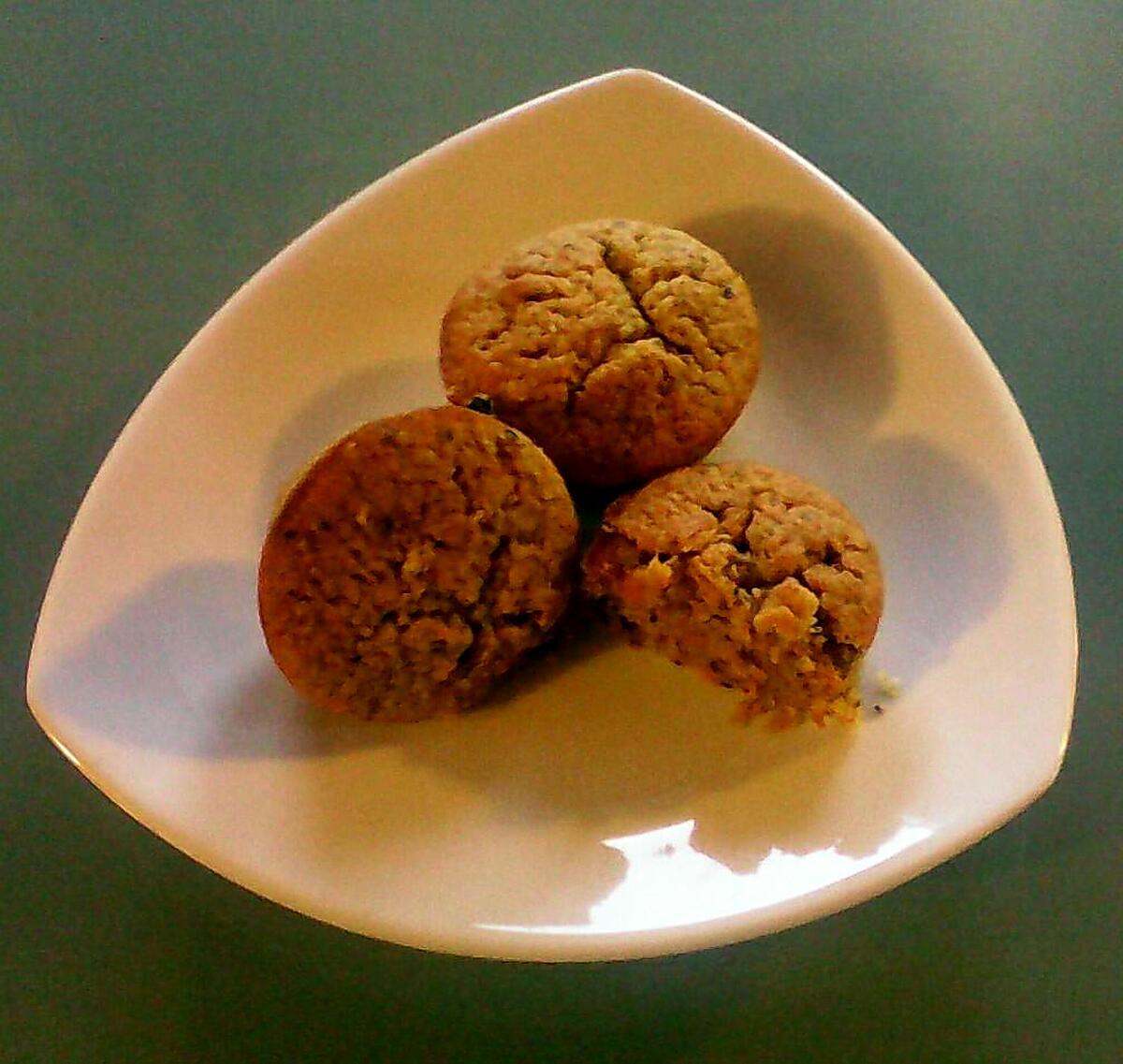 recette Muffins citrouille cannelle