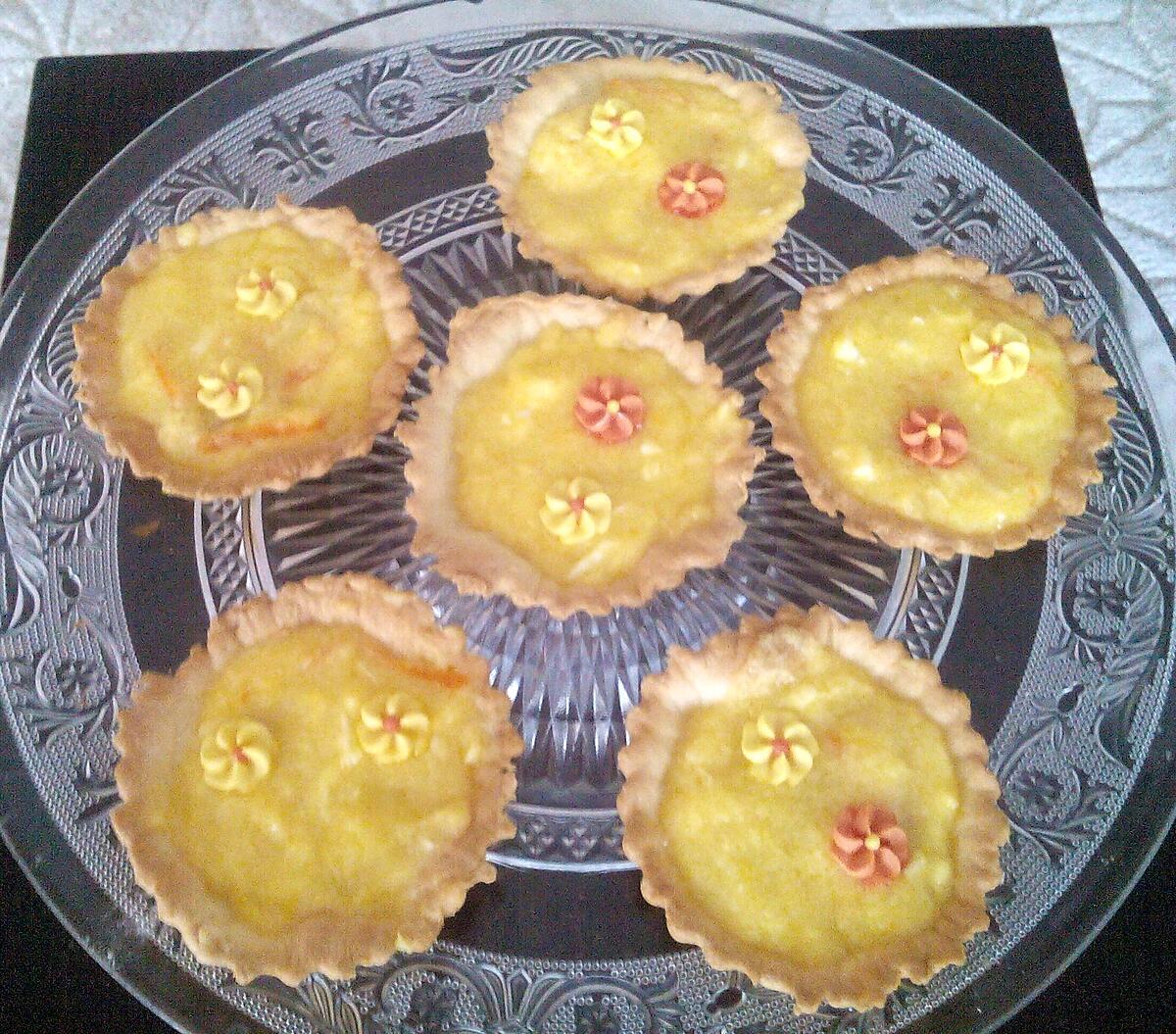 recette Tartelettes à l'orange curd