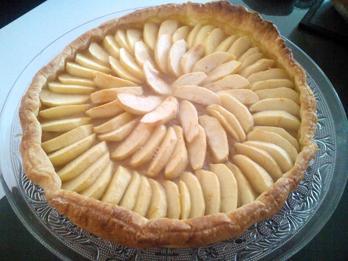 recette Tarte aux pommes