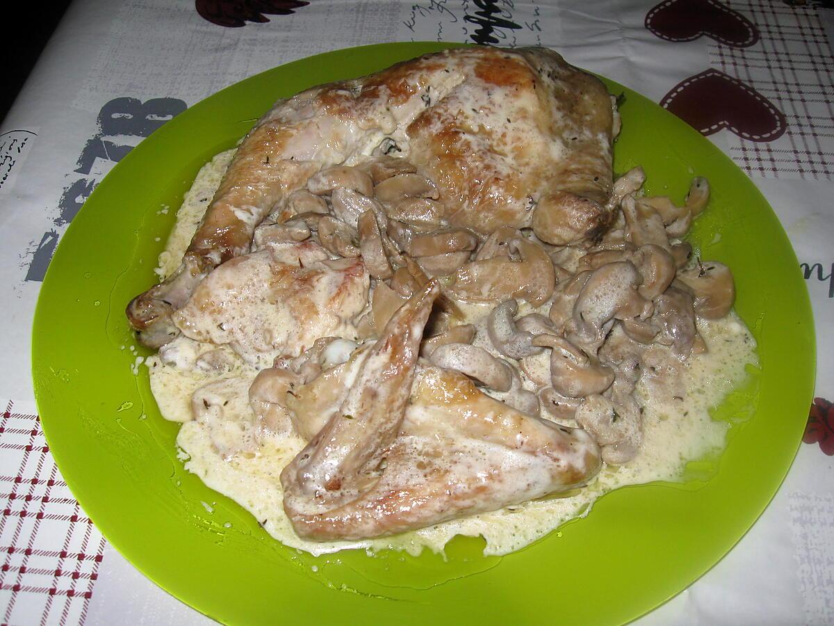 recette Cuisse de poulet au thym et aux champignons