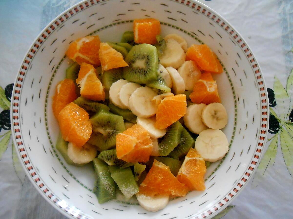 recette SALADE DE FRUITS BANANE KIWI ORANGE