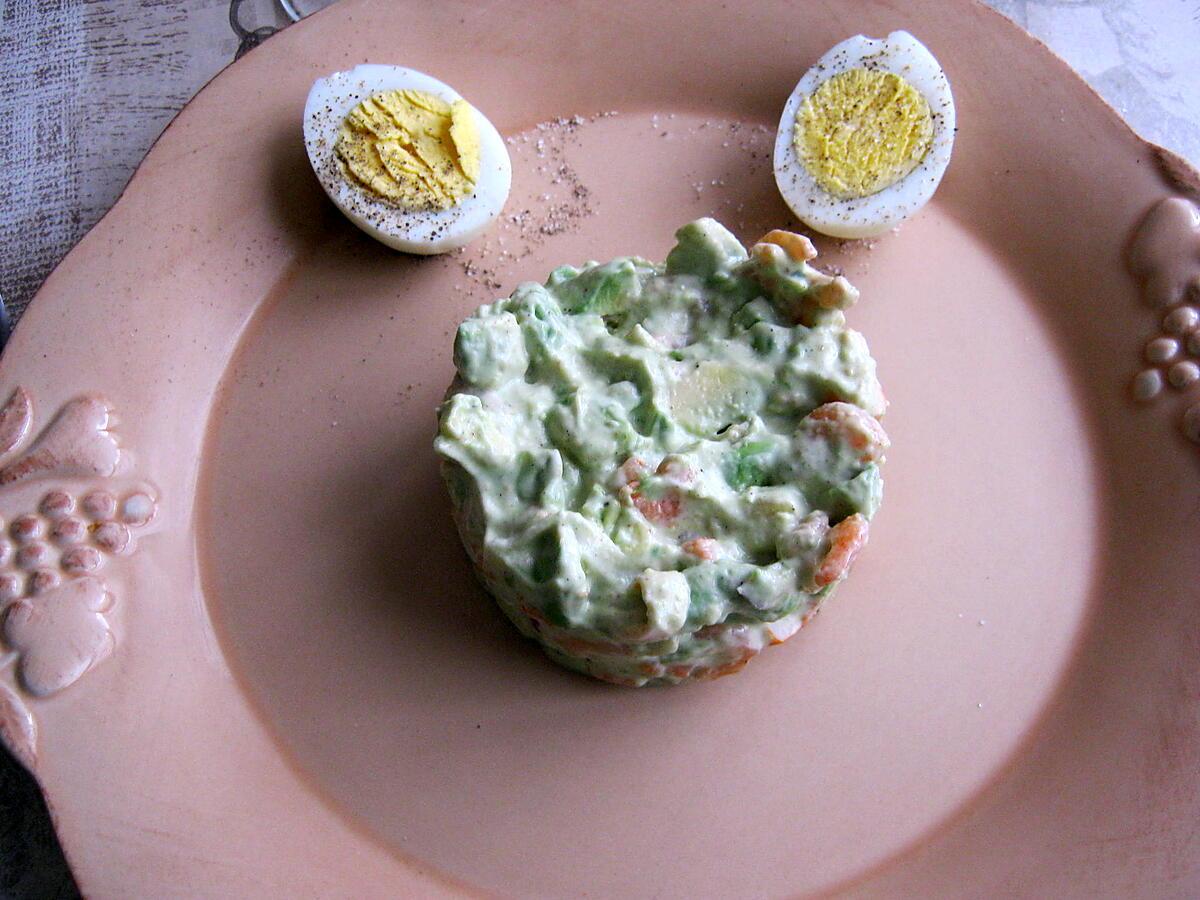 recette tartare d'avocat,Ecrevisses,crevettes,surimi.