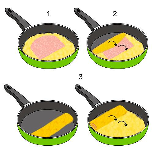 recette Omelette en fleur au jambon pour le bentô