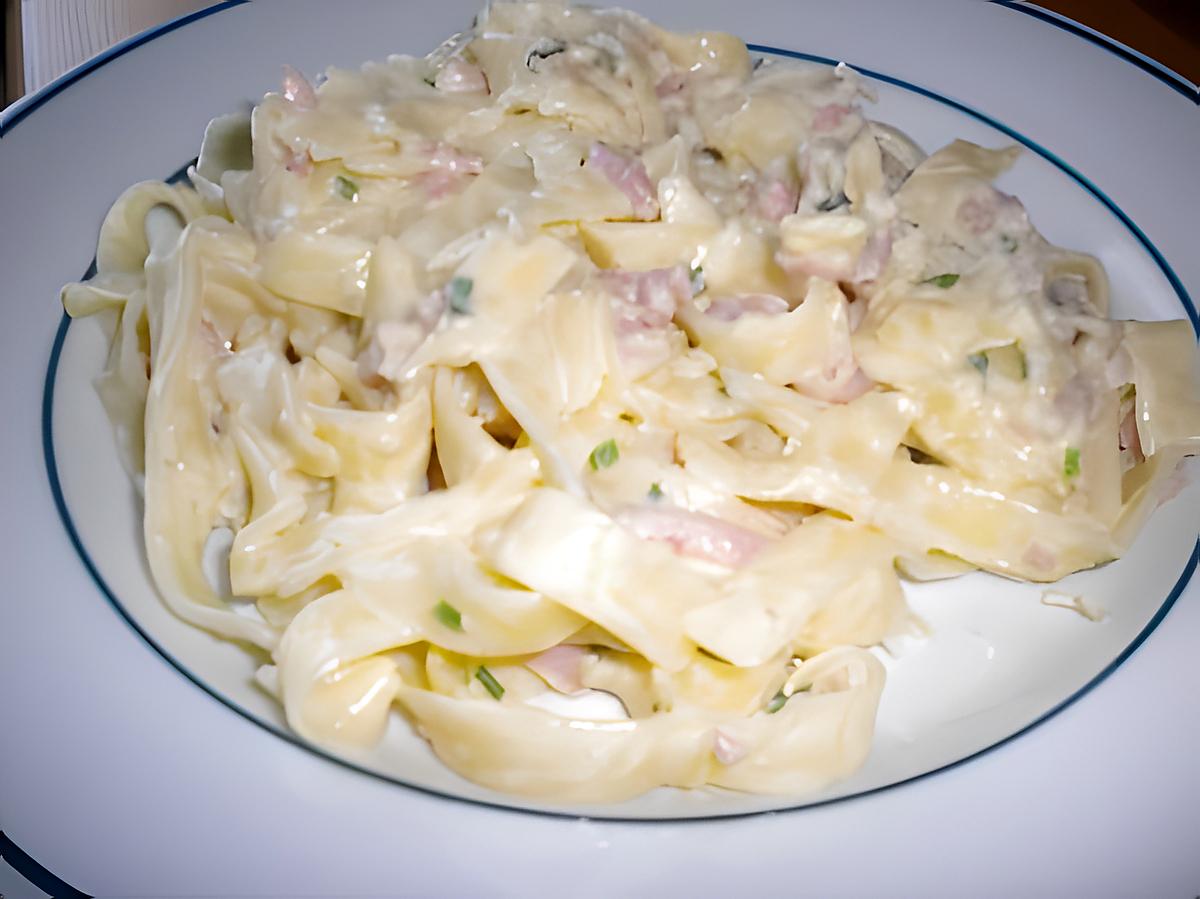 recette Pâtes carbonara