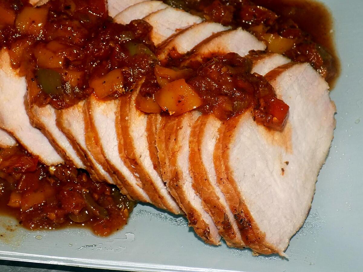 recette Rôti de porc au paprika