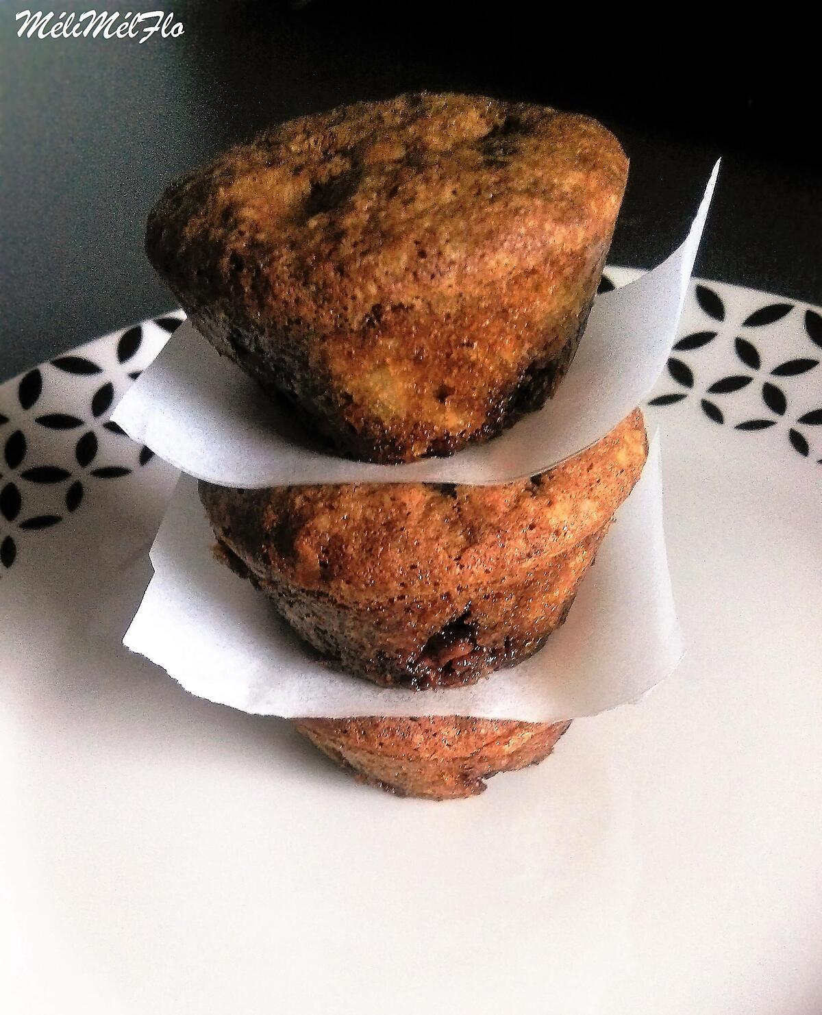 recette Muffins aux pépites de chocolat (à la farine de riz)