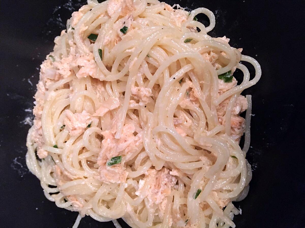 recette Spaghetti au saumon