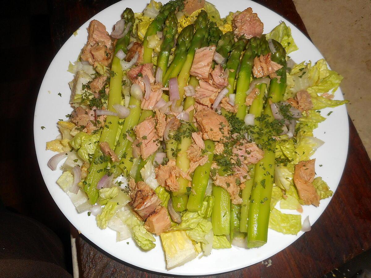 recette Salade d asperges vertes au thon