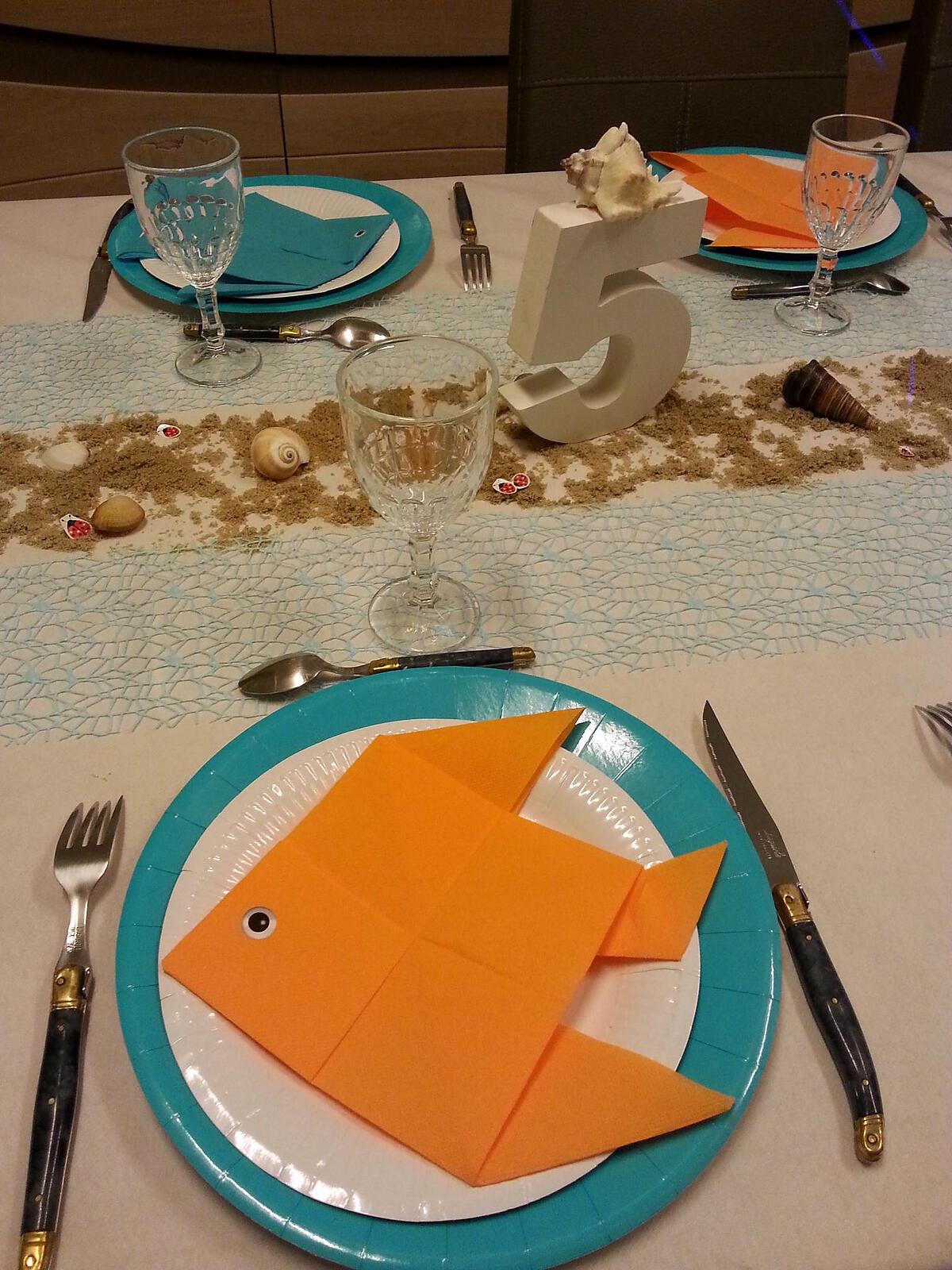 recette Déco de table d'anniversaire thème "signe du poisson"