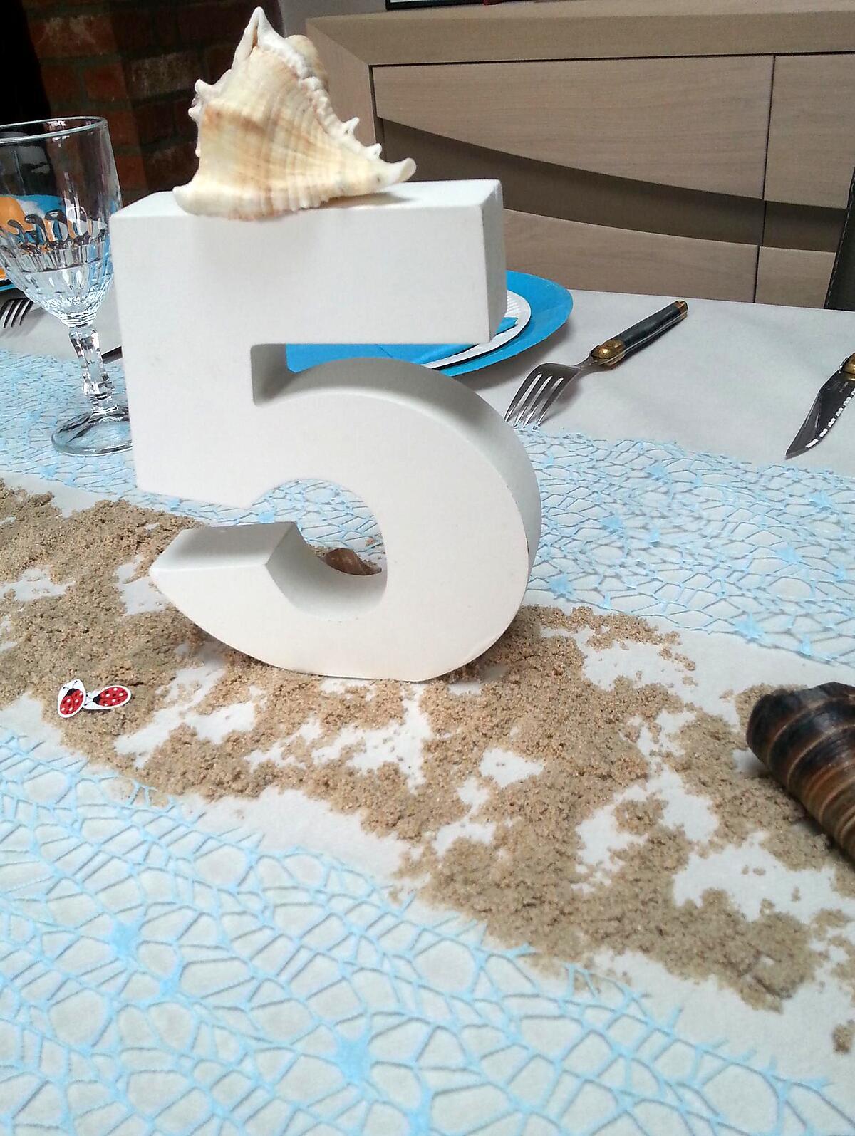 recette Déco de table d'anniversaire thème "signe du poisson"