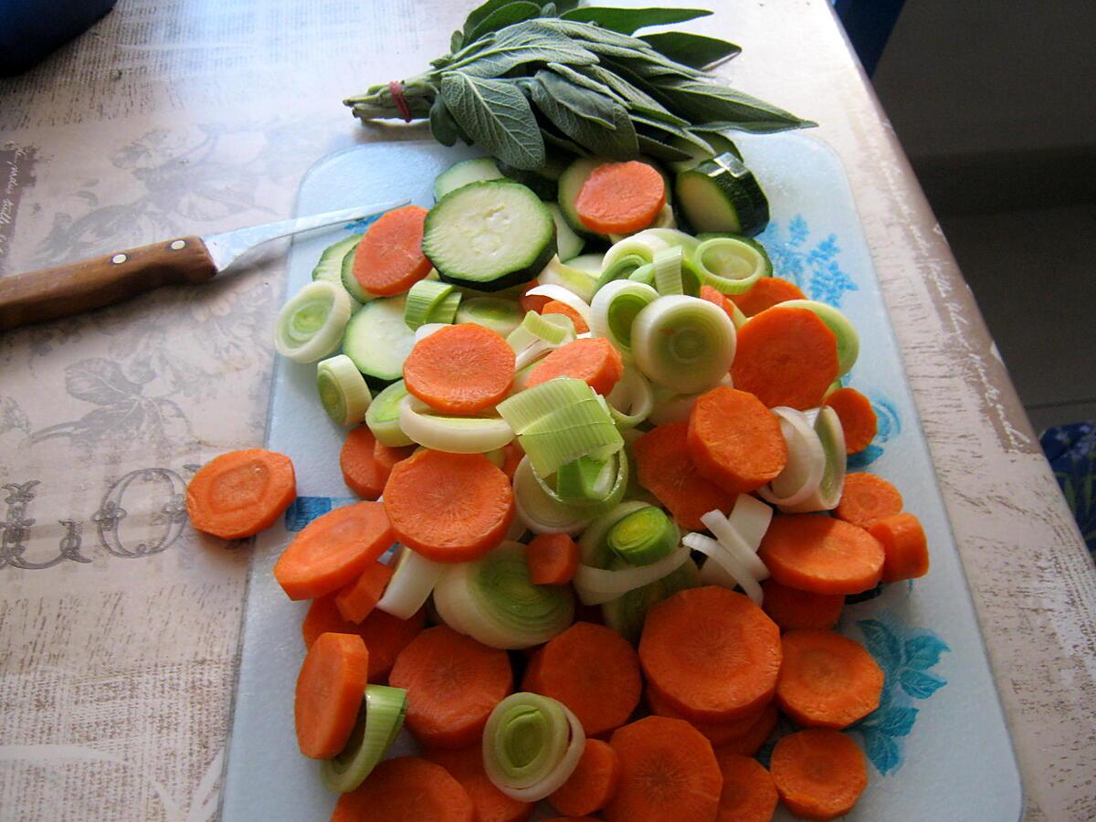 recette terrine de poulet en gelée avec légumes