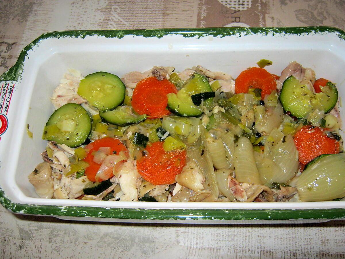 recette terrine de poulet en gelée avec légumes