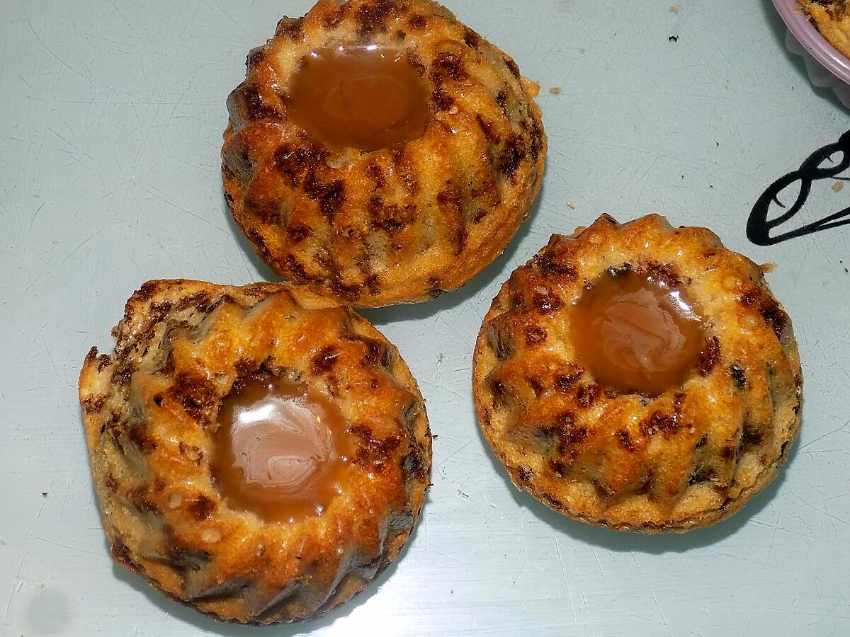 recette Muffins caramel beurre salé