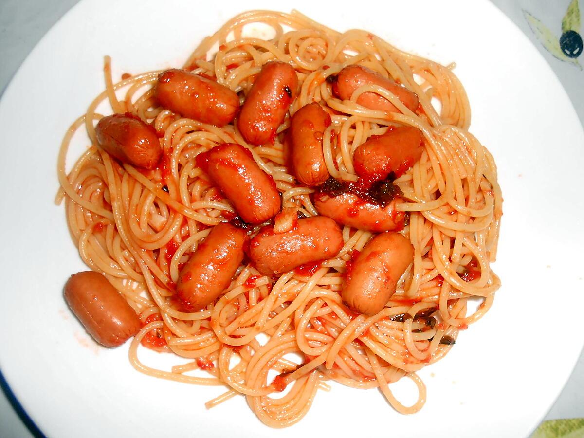 recette SPAGHETTI AUX SAUCISSES COCKTAIL