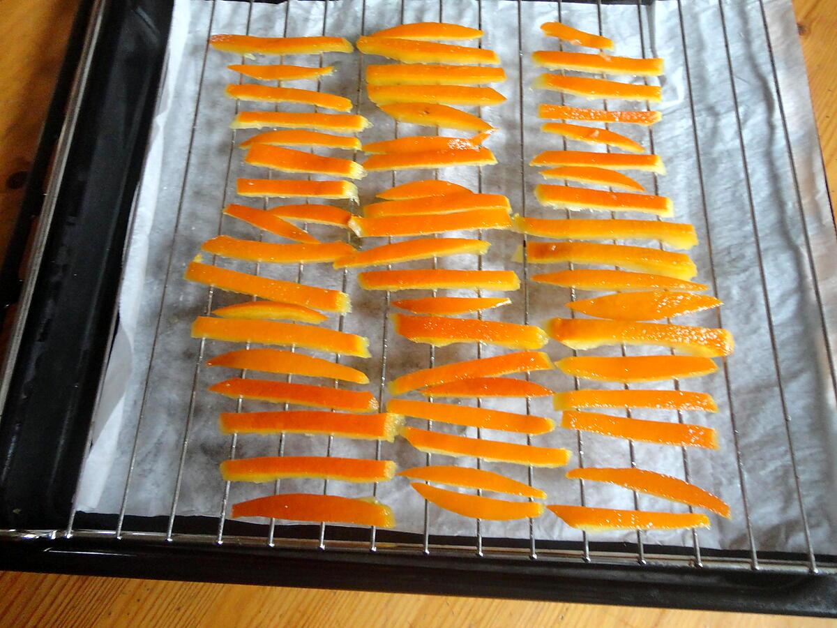 recette ORANGETTES POUR PâQUES simplissime