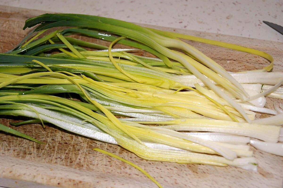 recette Tagliatelles aux poireaux et lard fumé