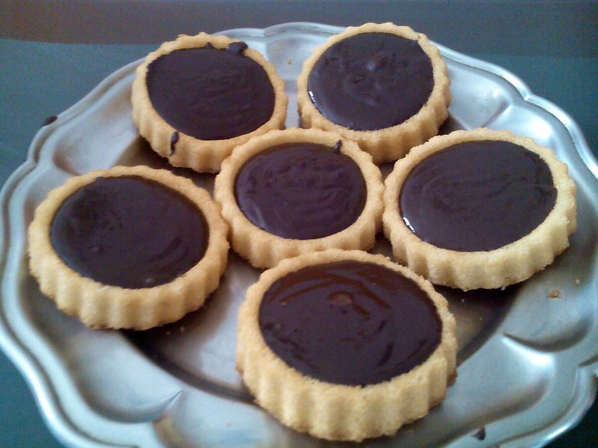 recette Tartelettes au chocolat