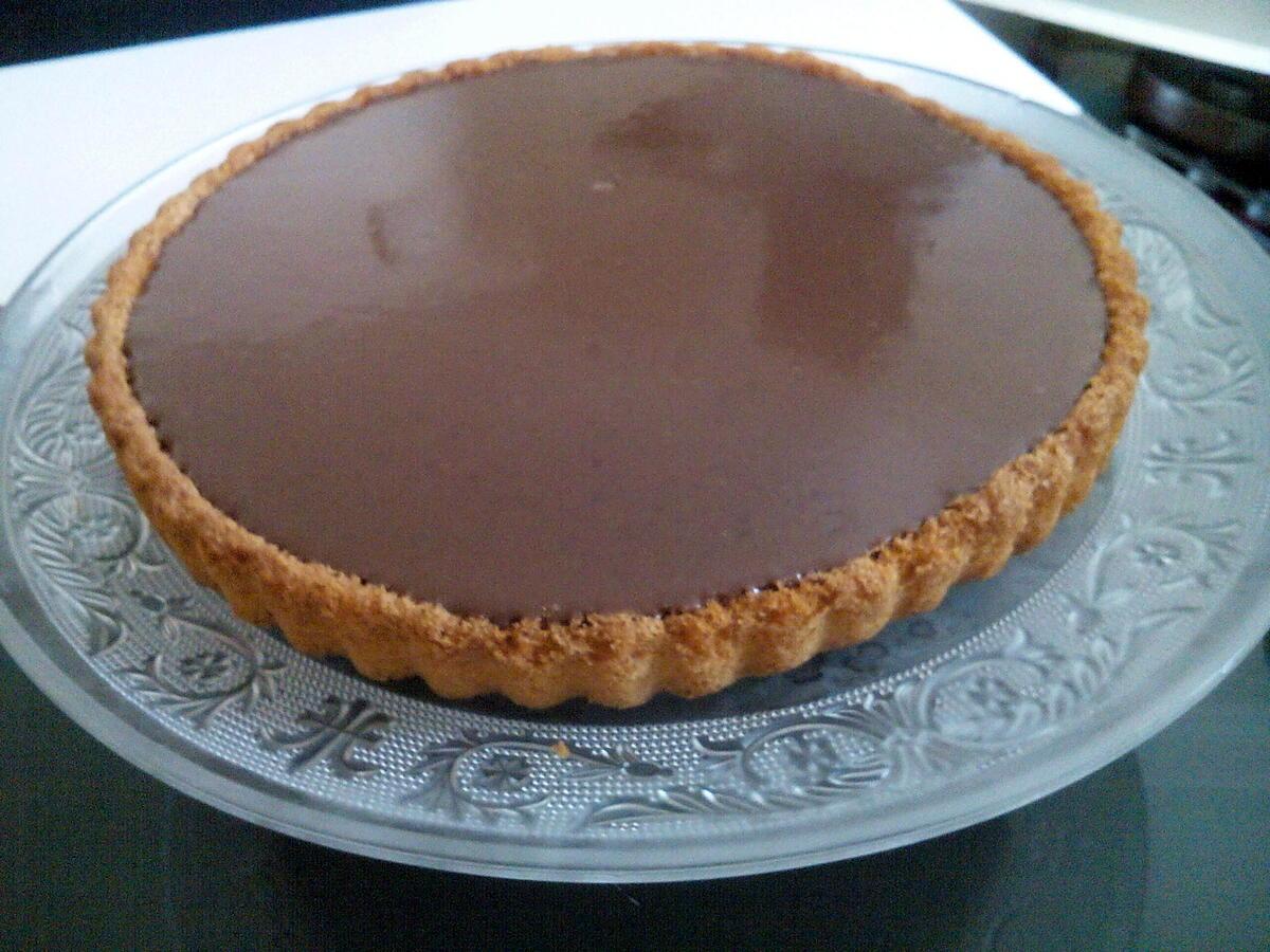 recette Tarte à la pralinoise