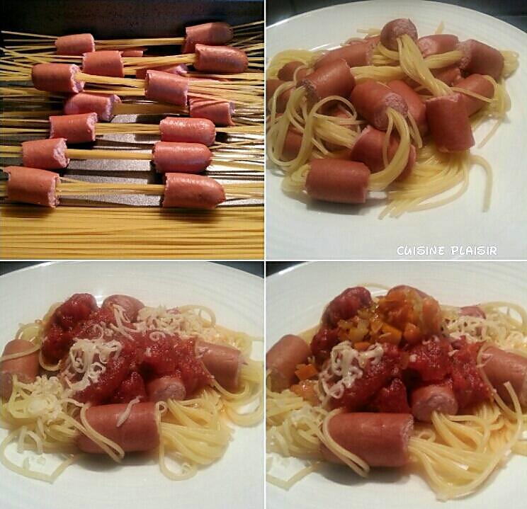 recette Spaghetti aux saucisses de Francfort