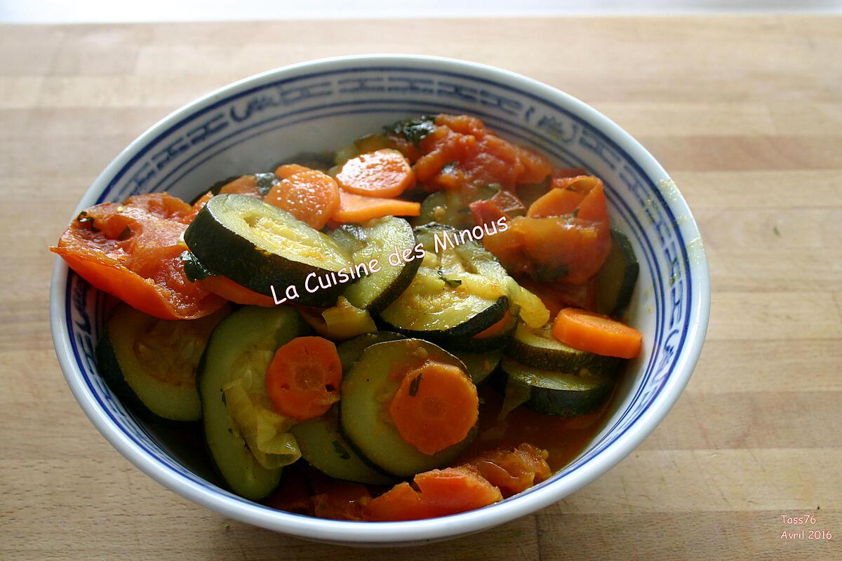 recette Ratatouille de légumes