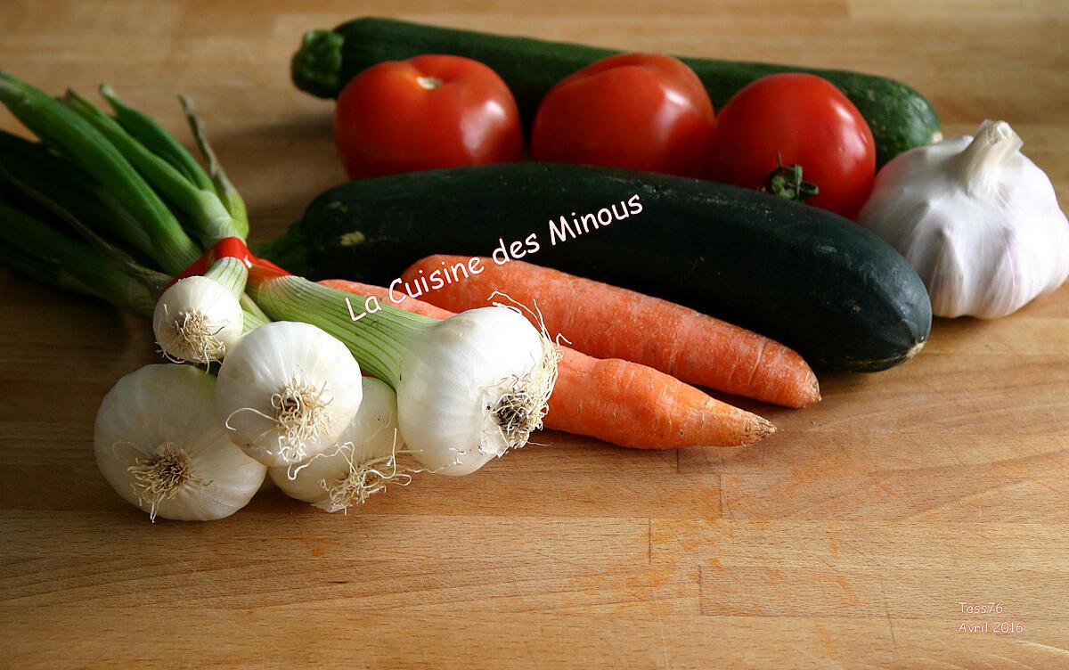 recette Ratatouille de légumes