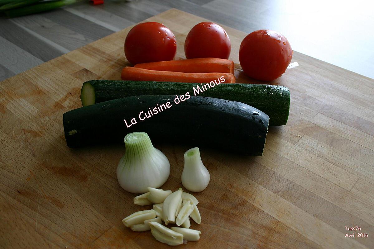 recette Ratatouille de légumes