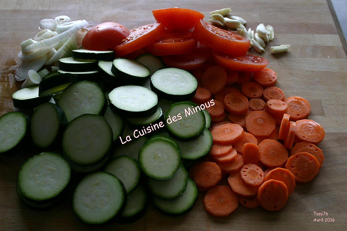 recette Ratatouille de légumes