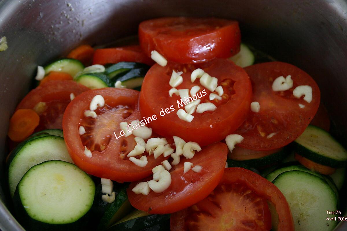 recette Ratatouille de légumes