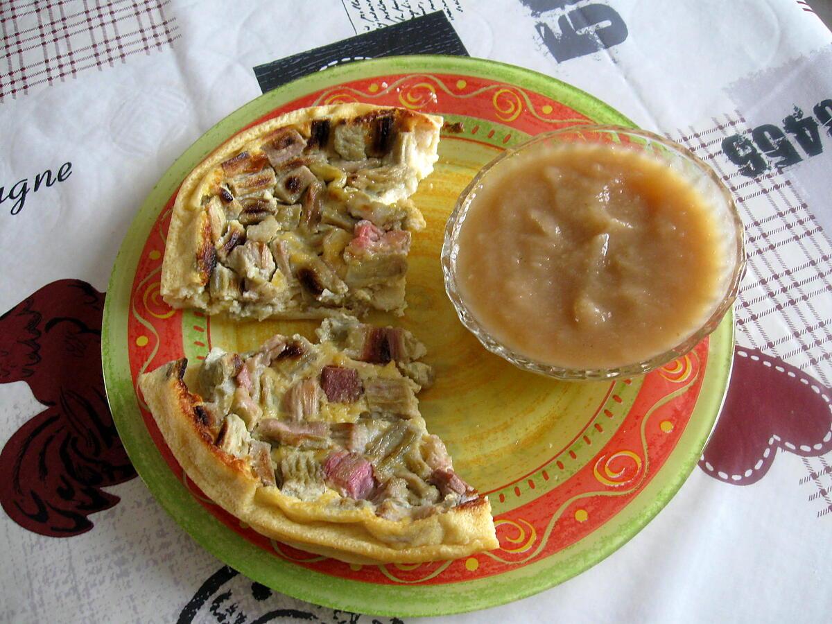 recette Clafoutis à la rhubarbe du jardin, congelée