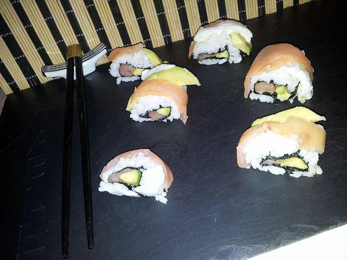 recette Makis *California Roll* faits maison