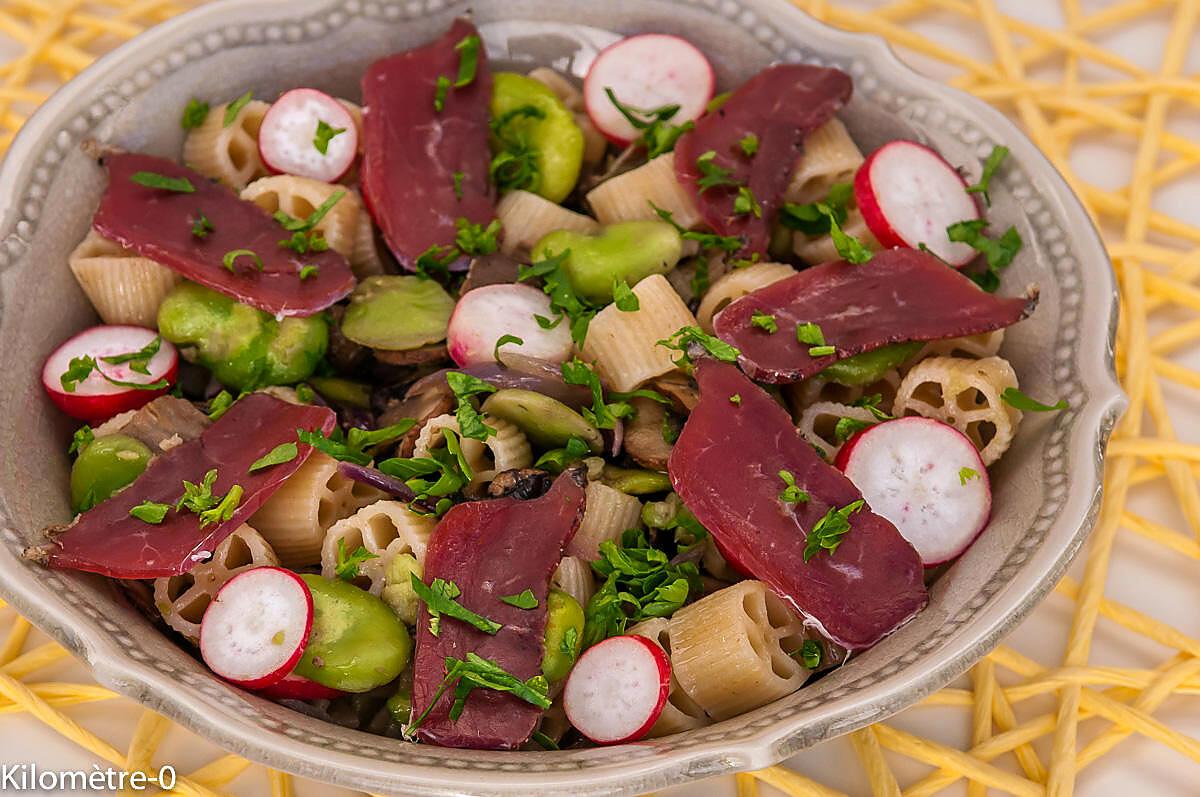 recette Salade de pâtes aux fèves, champignons et magret