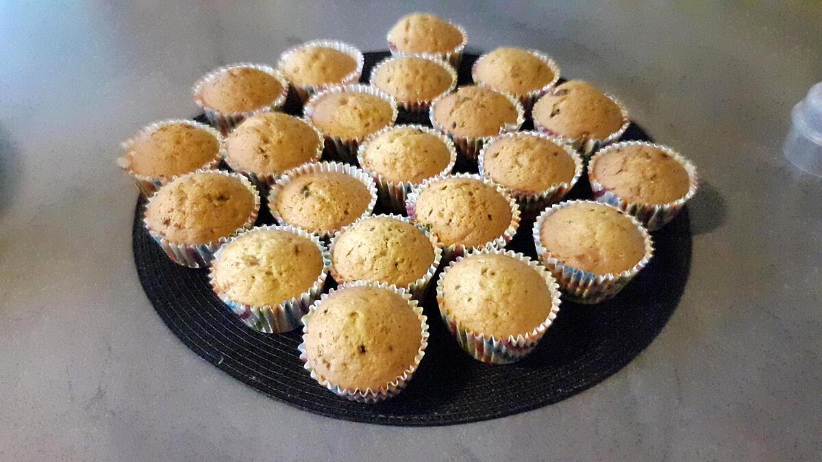 recette Muffins choco-noisettes