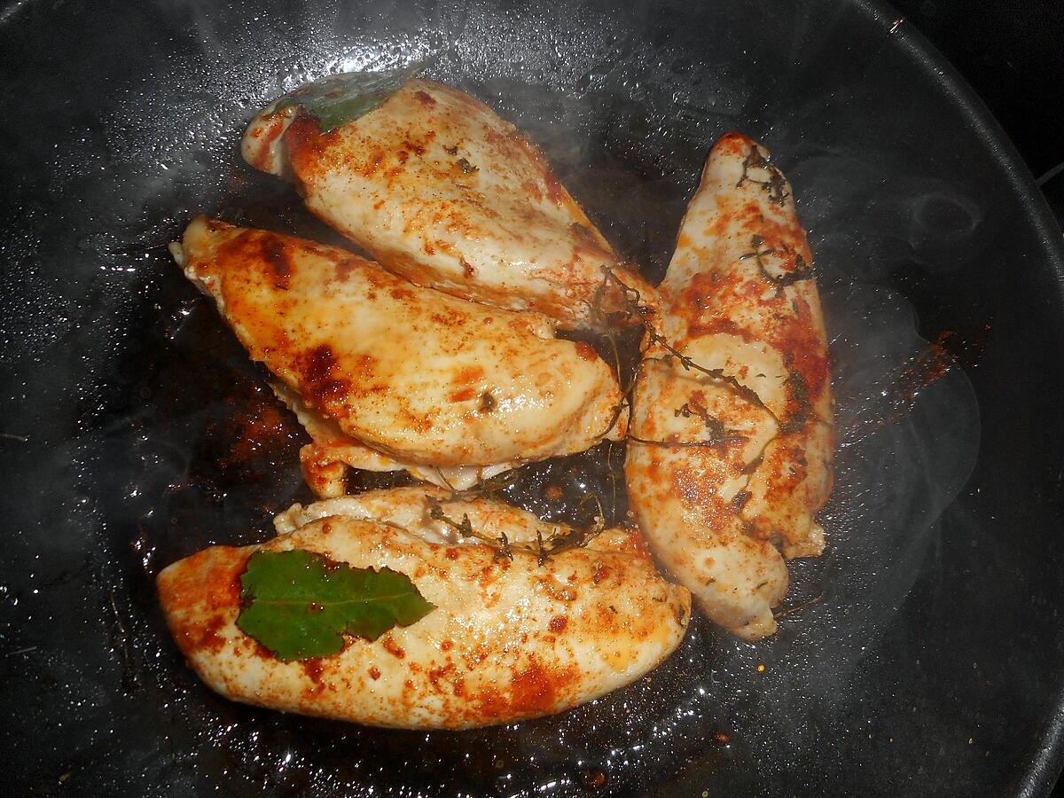 recette Filets de poulet au paprika