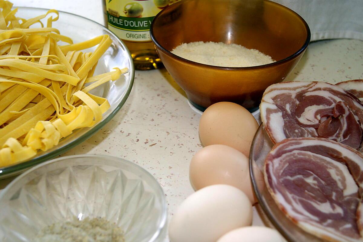 recette Tagliatelle à la carbonara