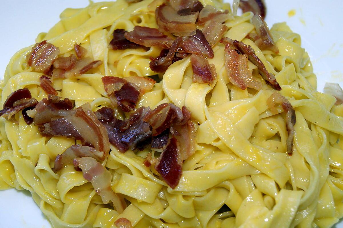 recette Tagliatelle à la carbonara