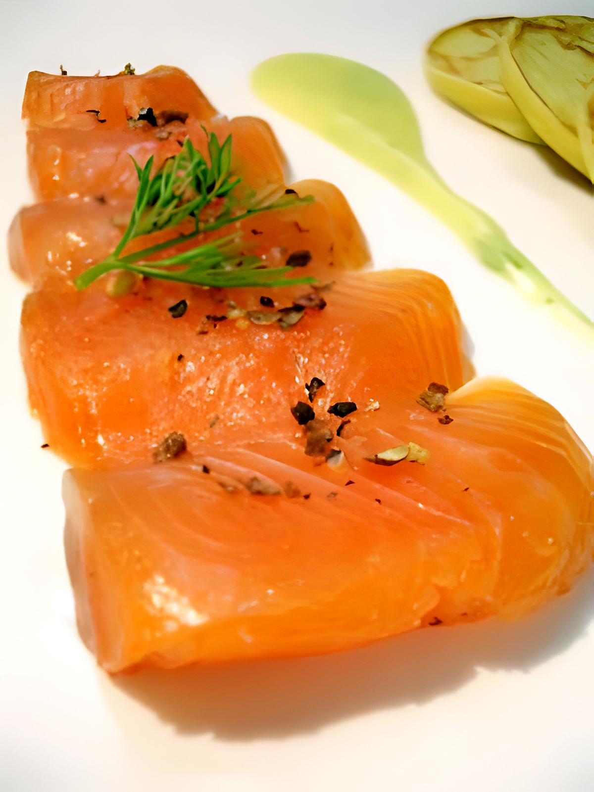 recette Gravlax de saumon