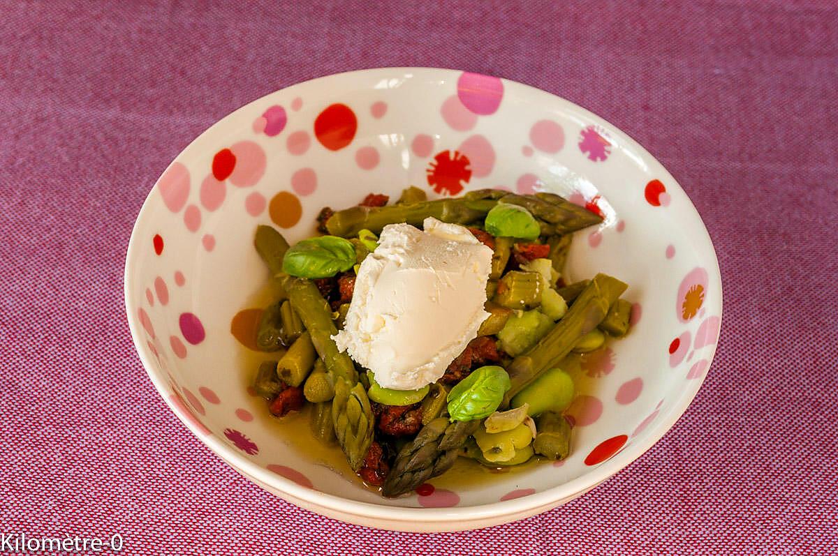 recette Salade aux asperges vertes et aux tomates confites