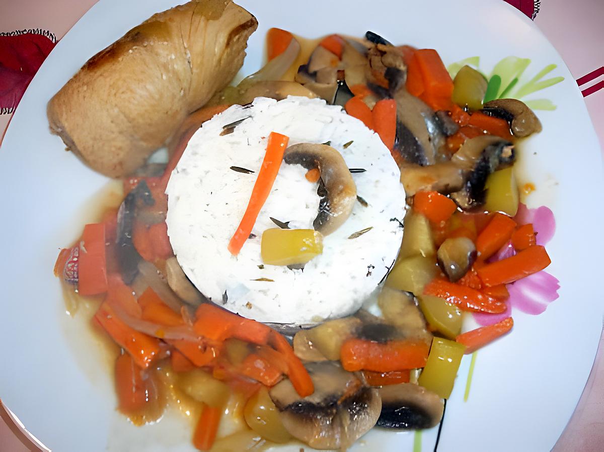 recette Paupiette de veau aux petits légumes..