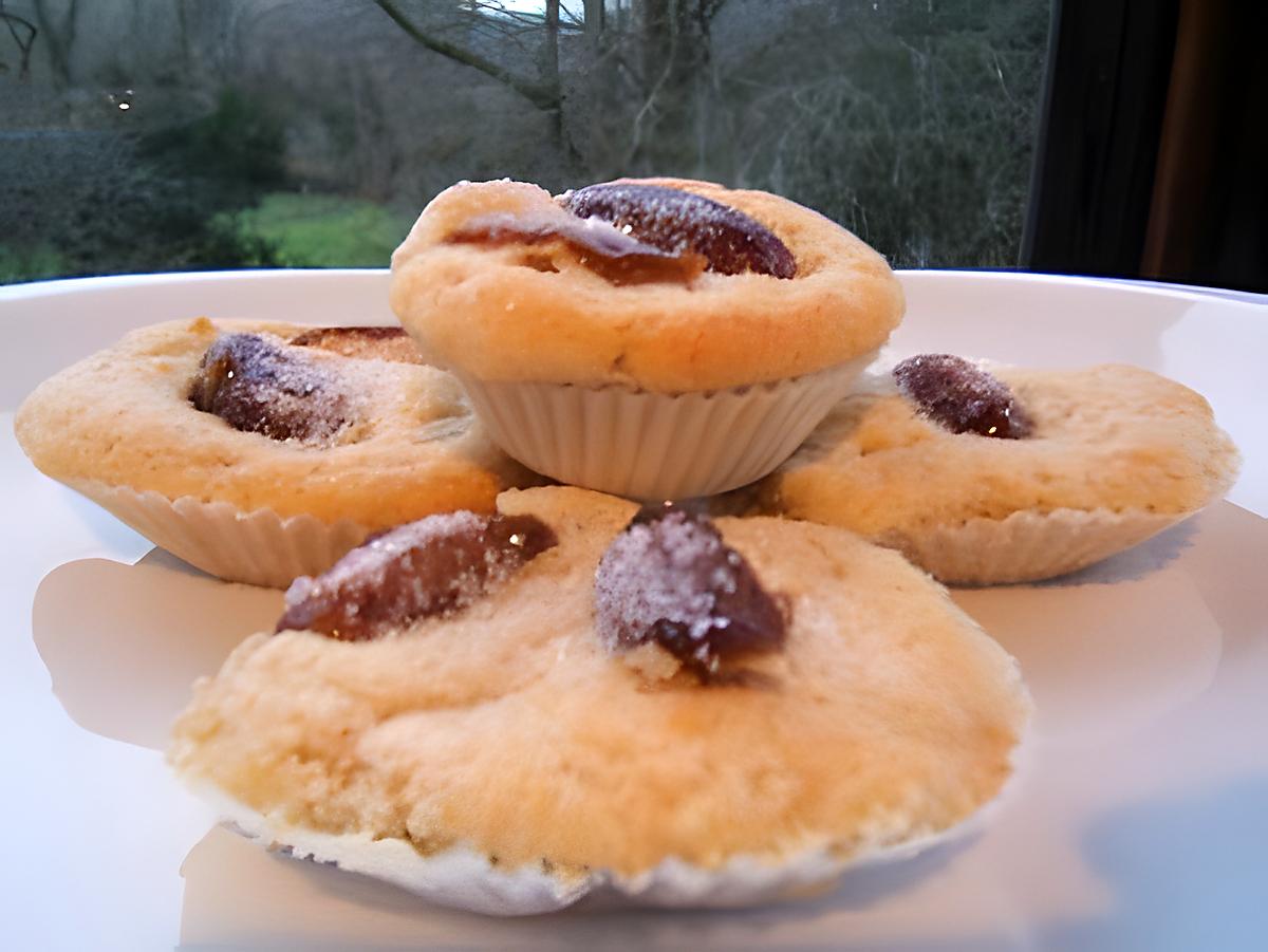 recette Muffins aux dattes et huile d'Argan