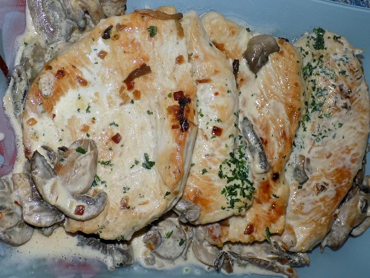 recette Escalopes à la normande